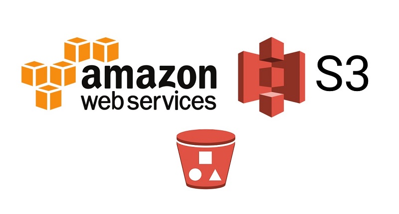 What is Amazon Simple Storage Service.