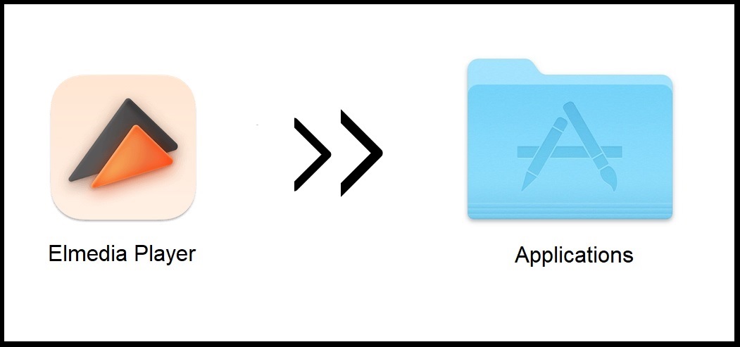 alternative to adobe flash player for mac