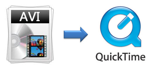 avi to quicktime converter mac free