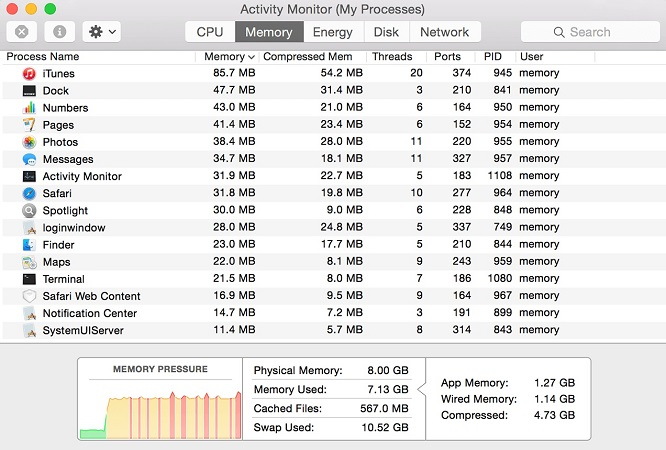 Vérifiez la vitesse de téléchargement/téléchargement de votre Mac à l'aide du moniteur d'activité