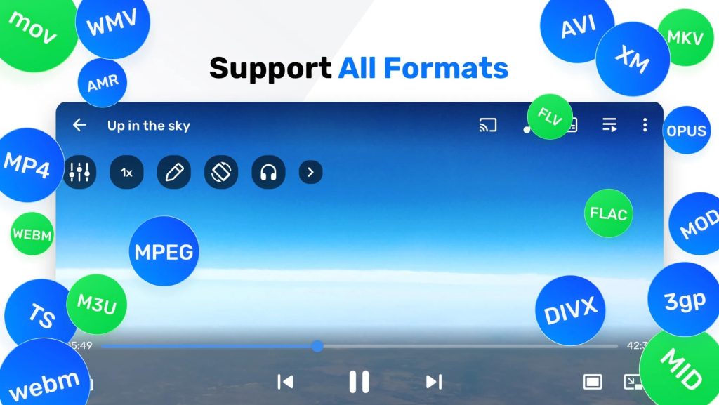 The Screenshot of the MX Player