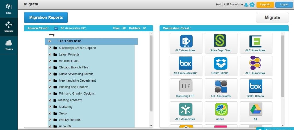 Realiza la sincronización, transferencia, migración y colaboración de archivos entre los principales consumidores.