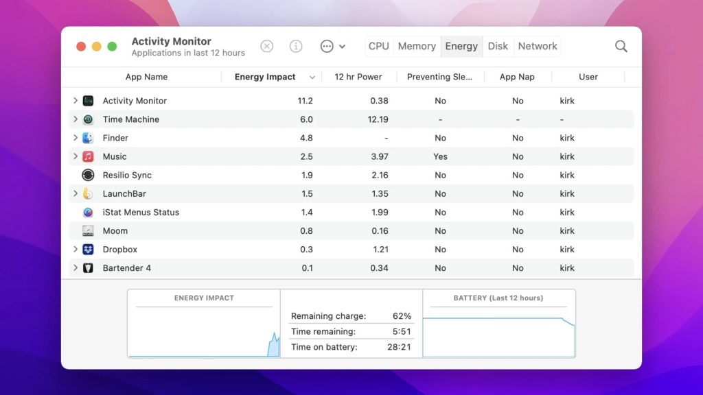 The Energy panel of the Activity Monitor