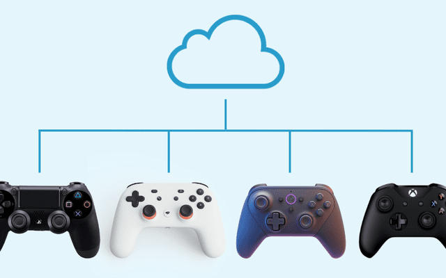 cloud gaming