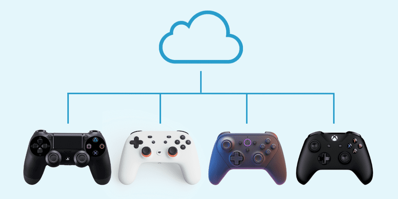 cloud gaming