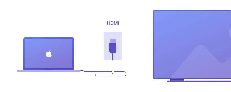 Connectez le Mac à la TV intelligente LG en utilisant le port HDMI