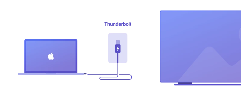 Connect Mac to LG smart TV using thunderbolt port