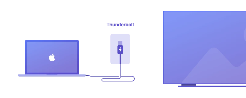 Verbinden Sie den Mac über den Thunderbolt-Anschluss mit dem LG Smart-TV