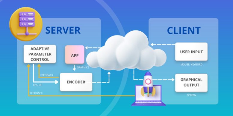 How to build your own cloud gaming server at home for free