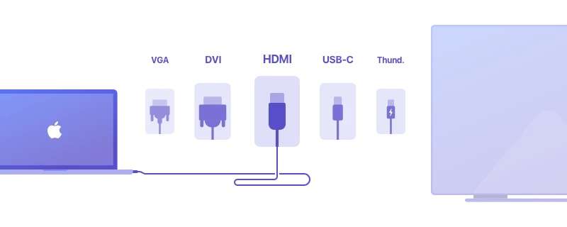 Connect Mac to LG smart TV