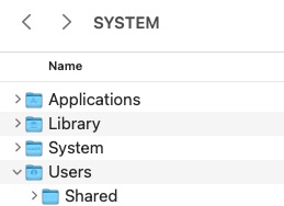 Users folder on Macintosh HD